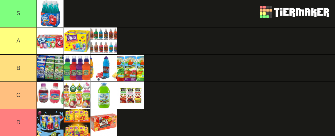 Snack Juice Tier List Community Rankings TierMaker snack-juice-tier-list-community-rankings-tiermaker