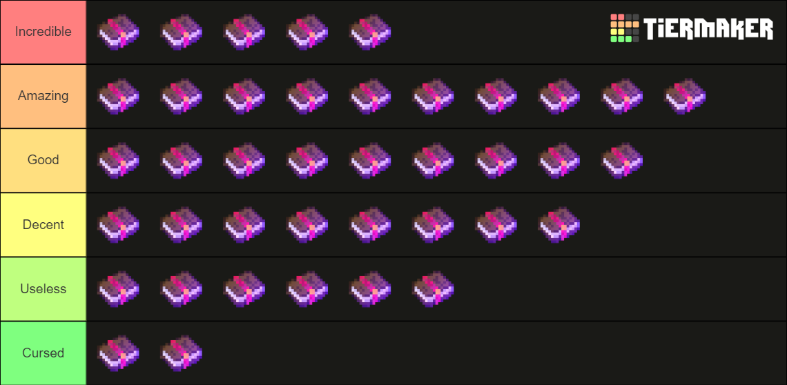 Enchantment Books Tier List (Community Rankings) - TierMaker