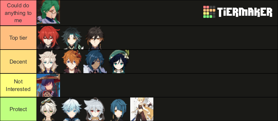 Genshin Impact Husbando Tier List (Community Rankings) - TierMaker