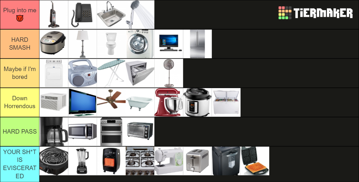 Common Household Appliances Tier List Rankings) TierMaker