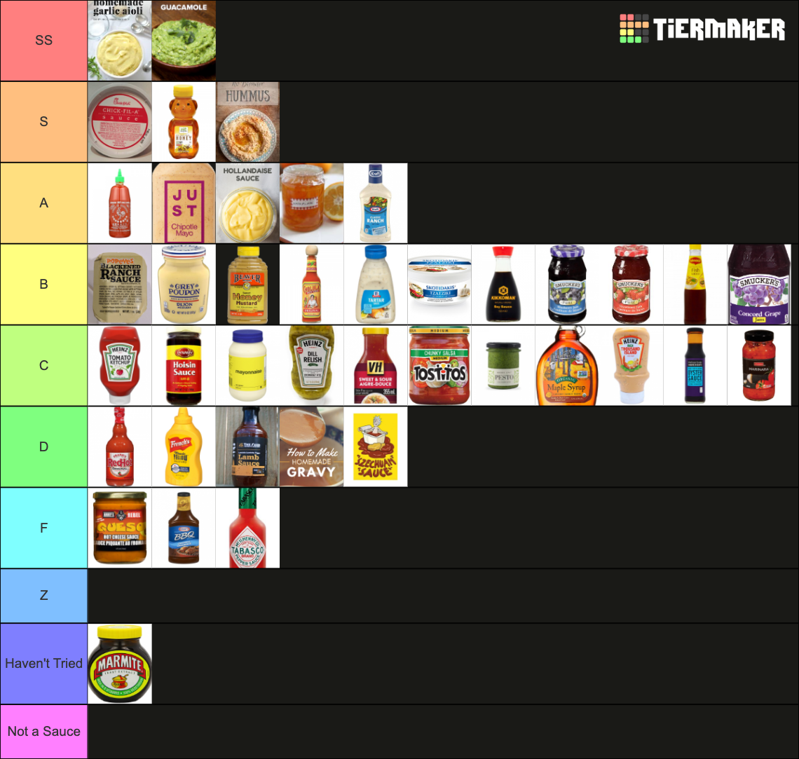 Sauce Tier List Rankings) TierMaker