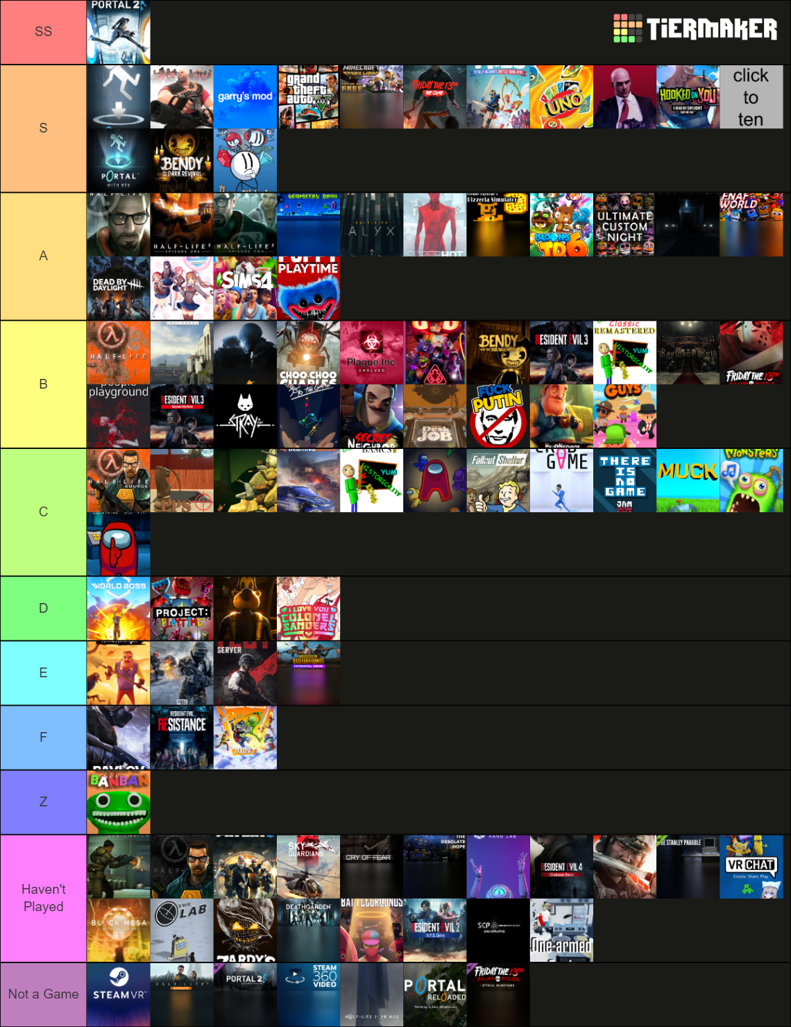 Steam Games Tier List (Community Rankings) - TierMaker