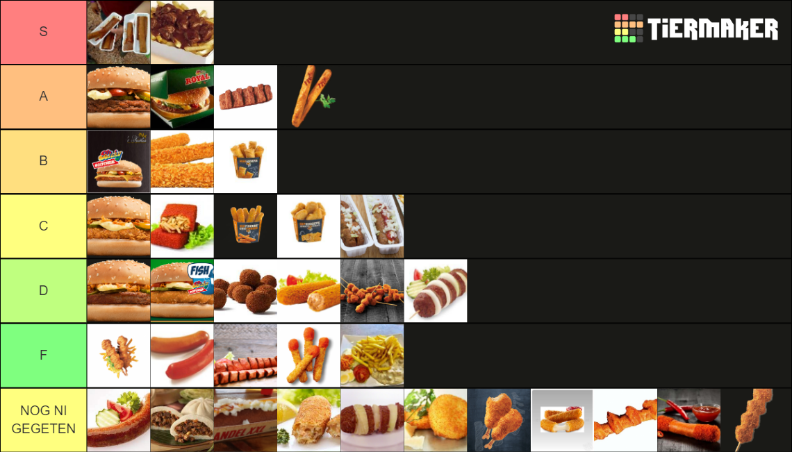 Frituur Tier List (Community Rankings) - TierMaker