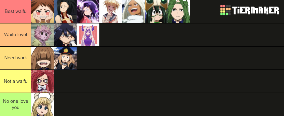 My hero academia Tier List (Community Rankings) - TierMaker
