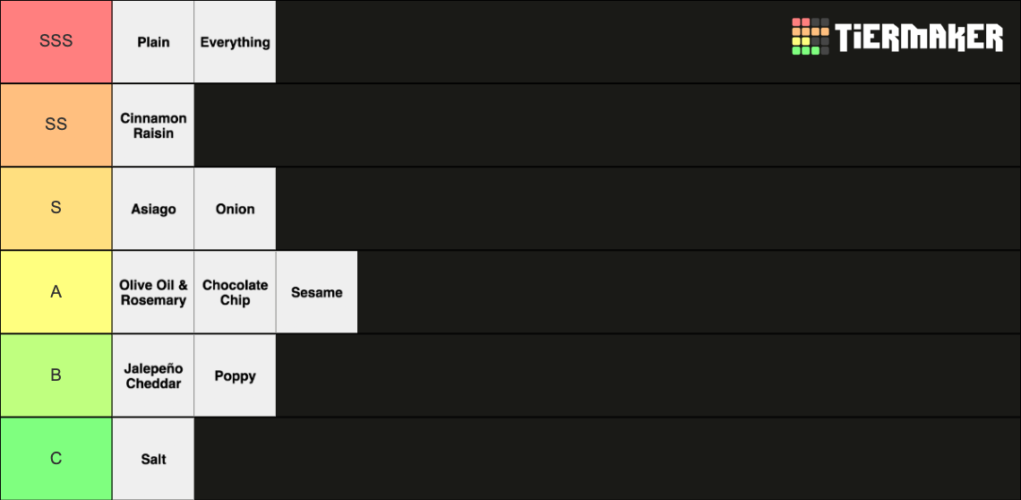 Bella's Bagel Tier List Rankings) TierMaker