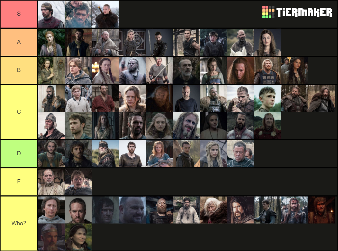 The Last Kingdom Characters (Updated) Tier List (Community Rankings