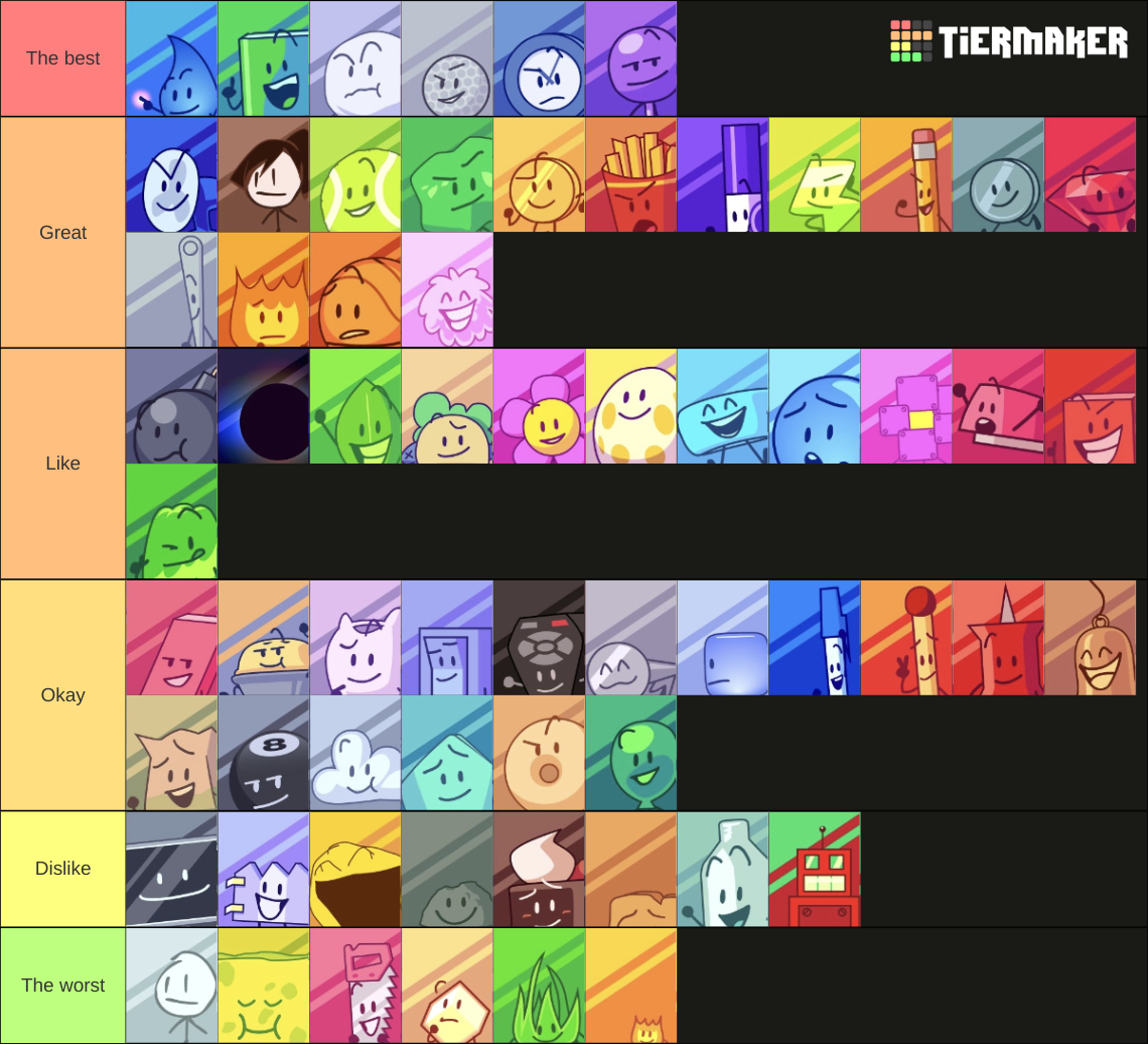 BFB/TPOT Contestants Tier List (Community Rankings) - TierMaker