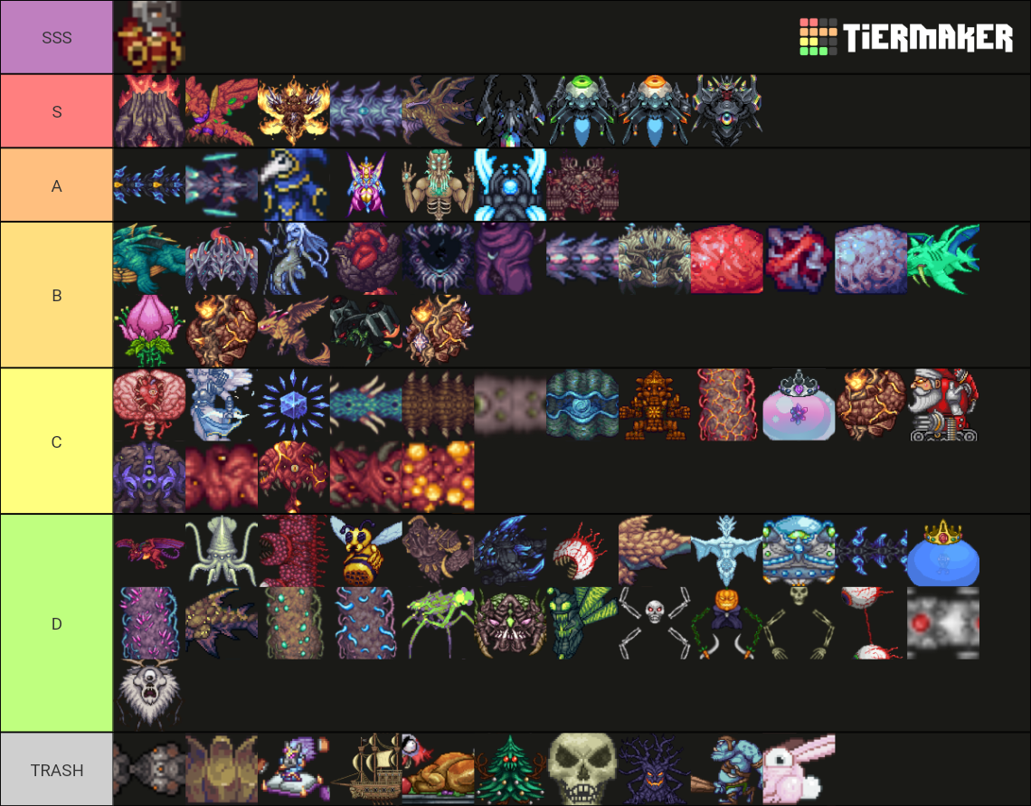 All Calamity Mod &Vanilla Terraria Bosses & Minibosses Tier List ...