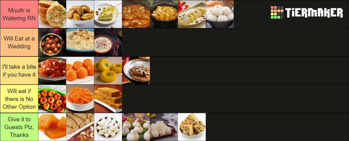 indian-sweets-tier-list-community-rankings-tiermaker