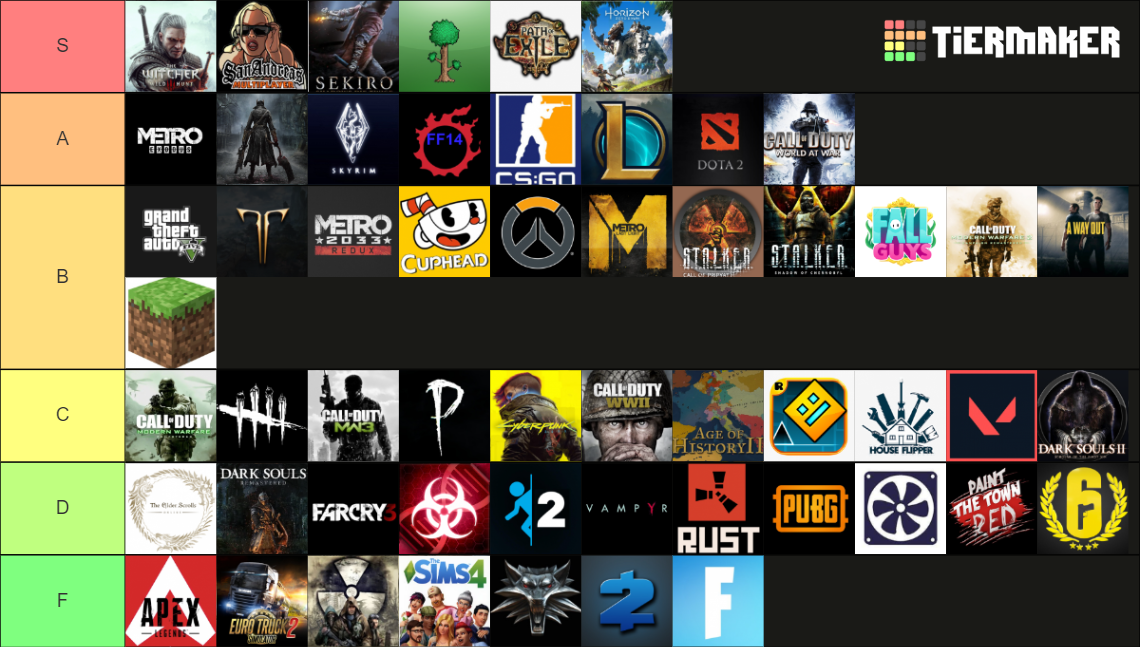 video-games-tierlist-by-arondit-20-04-2023-tier-list-community