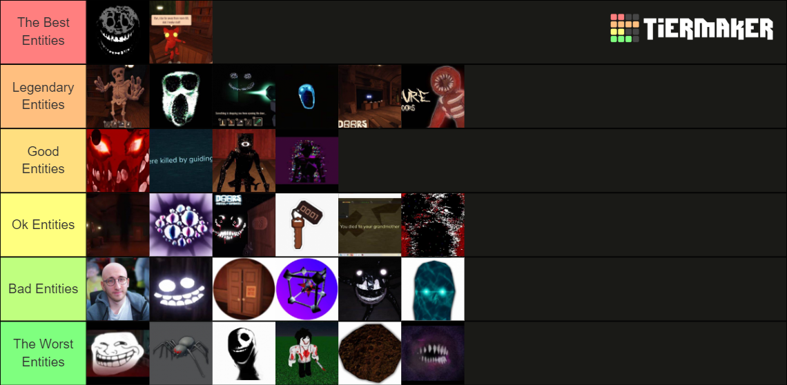 Doors template Tier List (Community Rankings) - TierMaker