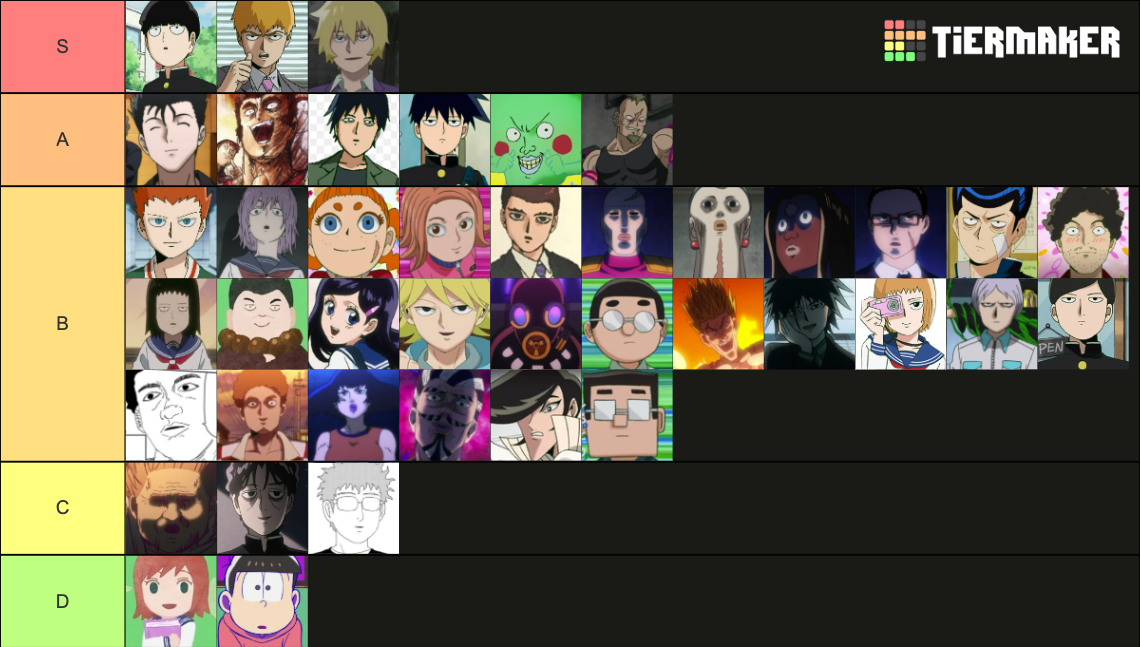 Mob Psycho 100 Tier List (Community Rankings) - TierMaker