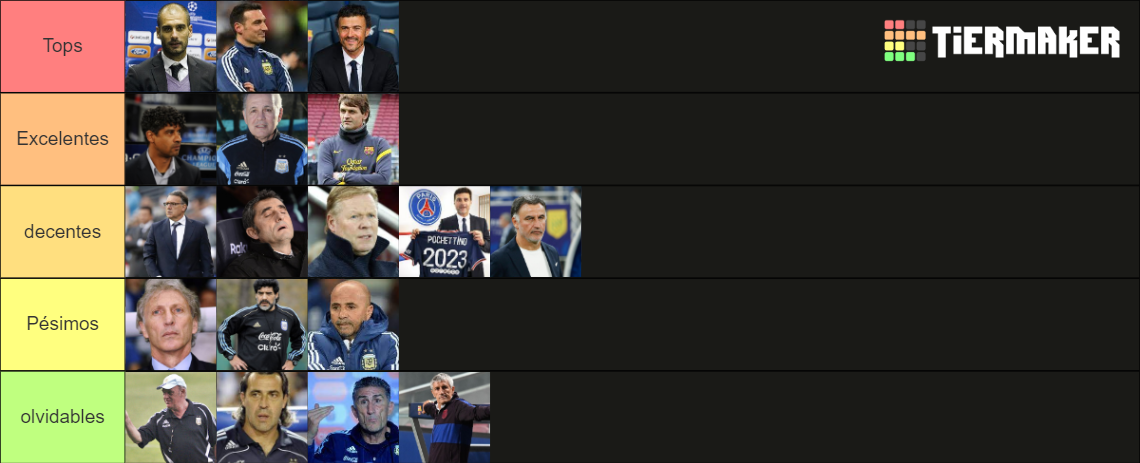 Los Mejores Entrenadores En La Carrera De Lionel Messi Tier List Community Rankings Tiermaker