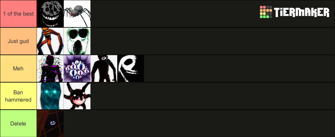 Doors Entities Tier List (Community Rankings) - TierMaker