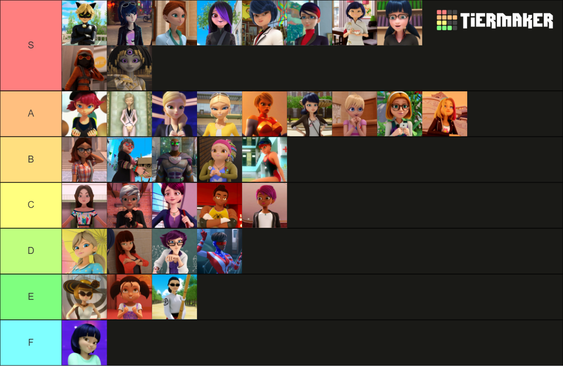 Miraculous Ladybug Waifus Edition Tier List Community Rankings Tiermaker