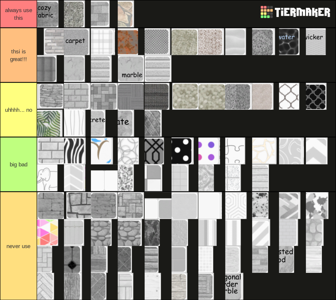 All Bloxburg Textures Tier List (Community Rankings) - TierMaker