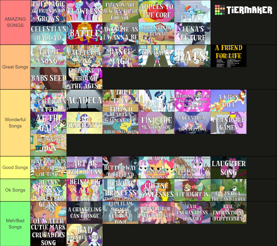 MLP: FiM and EG All Songs with Titles Tier List (Community Rankings ...