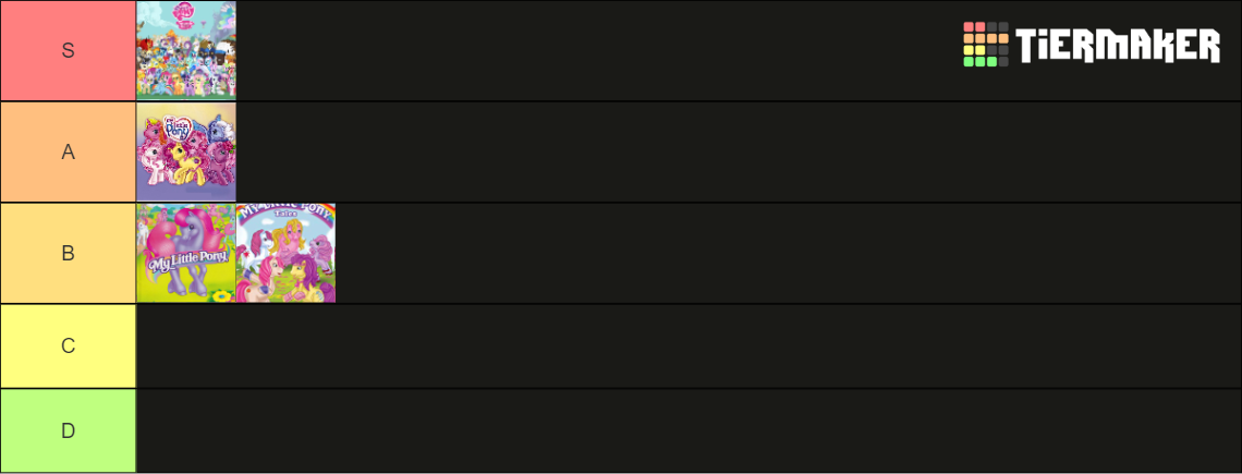 My Little Pony Generations Tier List (Community Rankings) - TierMaker