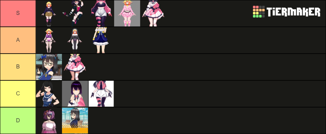 REMI VERSO Tier List (Community Rankings) - TierMaker