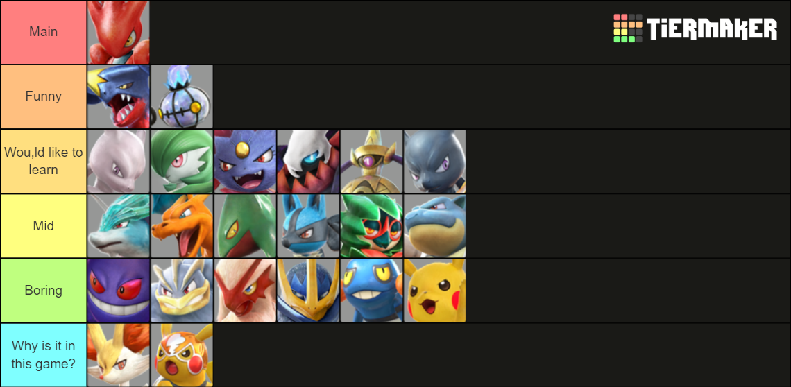 Pokken Tournament Tier List 2025 - Denys Gilemette