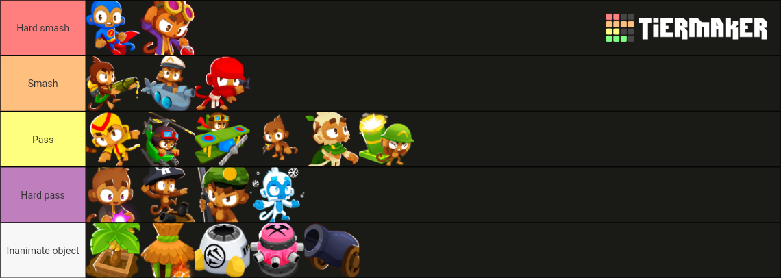 Bloons TD 6 Towers Tier List (Community Rankings) - TierMaker