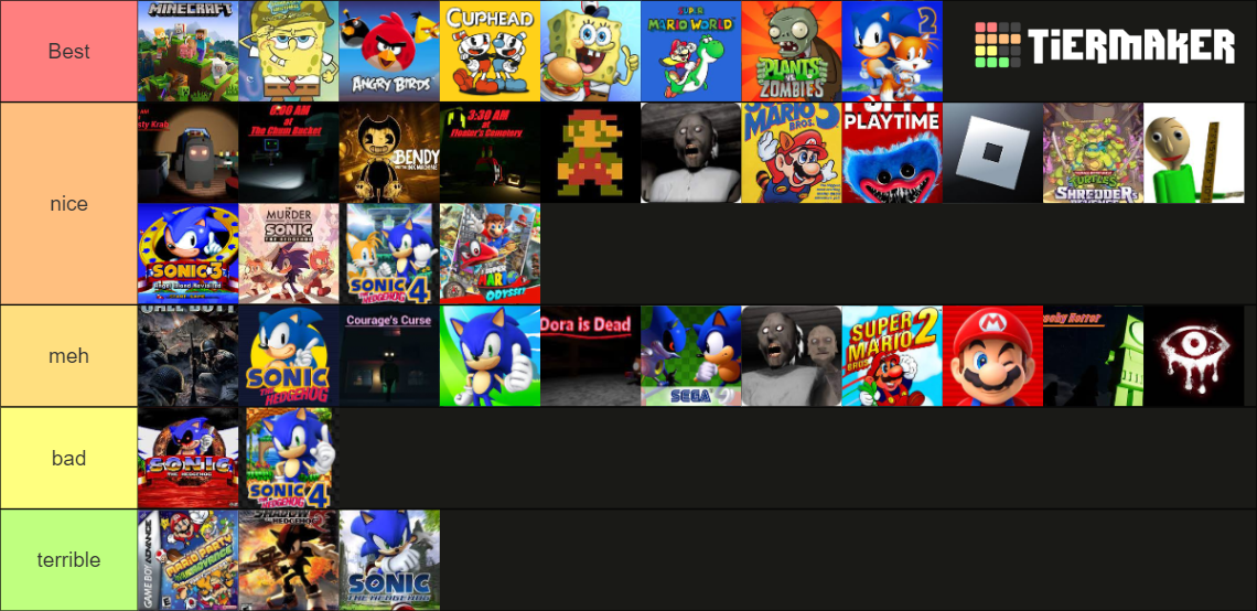 Games Tier List (Community Rankings) - TierMaker