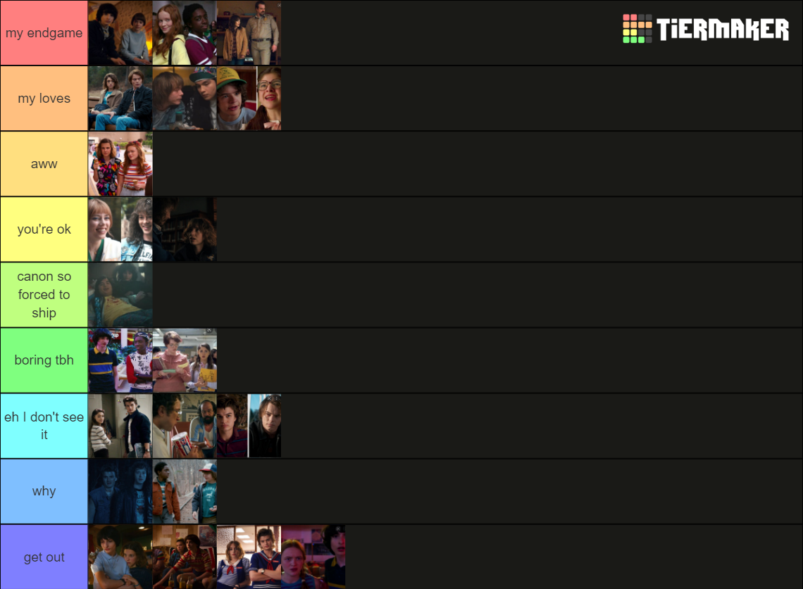 rank stranger things ships Tier List Rankings) TierMaker