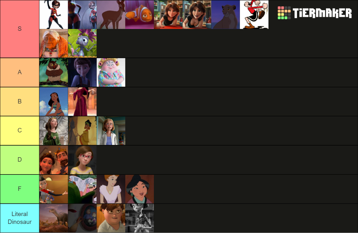 Disney and Pixar Moms Tier List (Community Rankings) - TierMaker