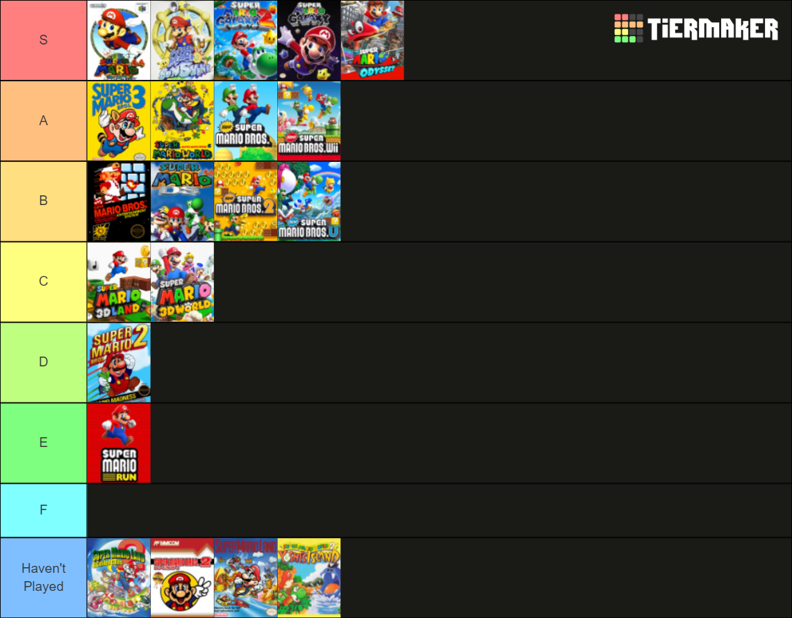 Super Mario (Main Series) Tier List (Community Rankings) - TierMaker