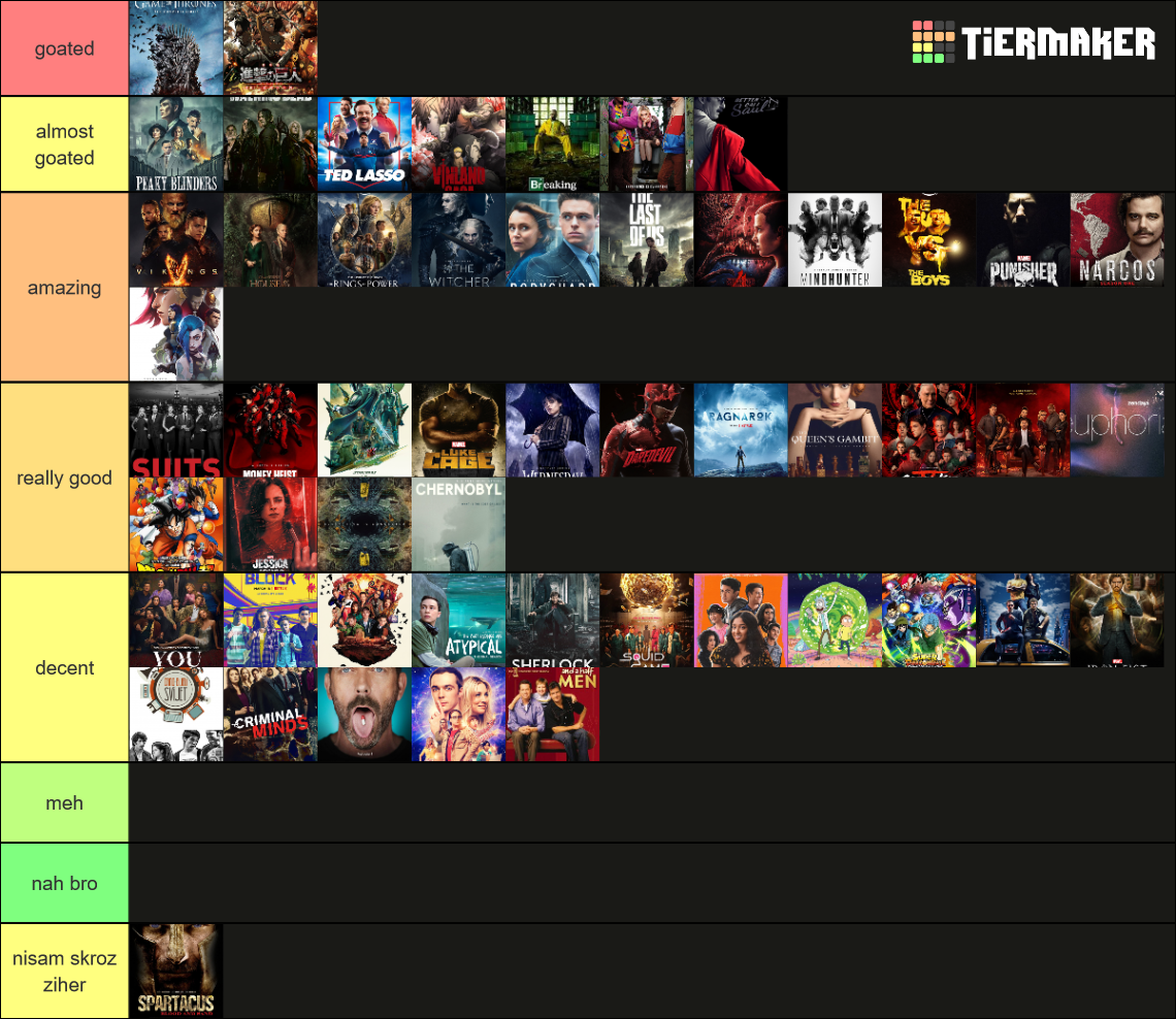 tv-shows-tier-list-community-rankings-tiermaker