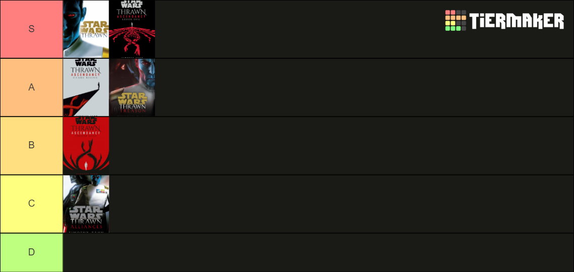 Thrawn Ranking Logo Thrawn Novels Tier List (Community Rankings) - TierMaker