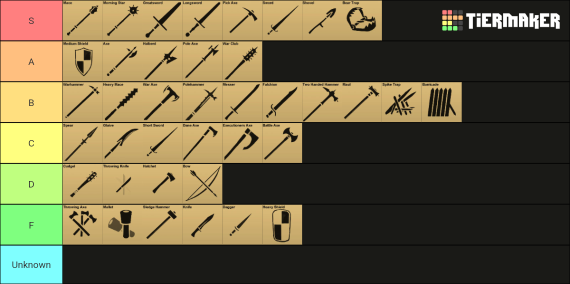 Chivalry 2 - Weapons - Tier List (Community Rankings) - TierMaker
