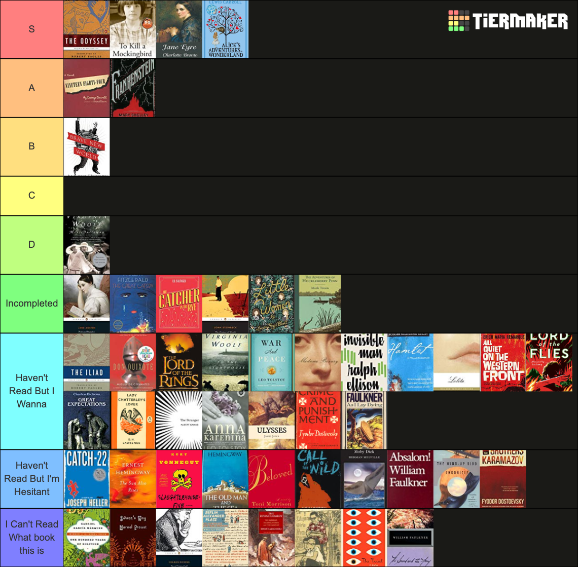 classic-novels-tier-list-community-rankings-tiermaker