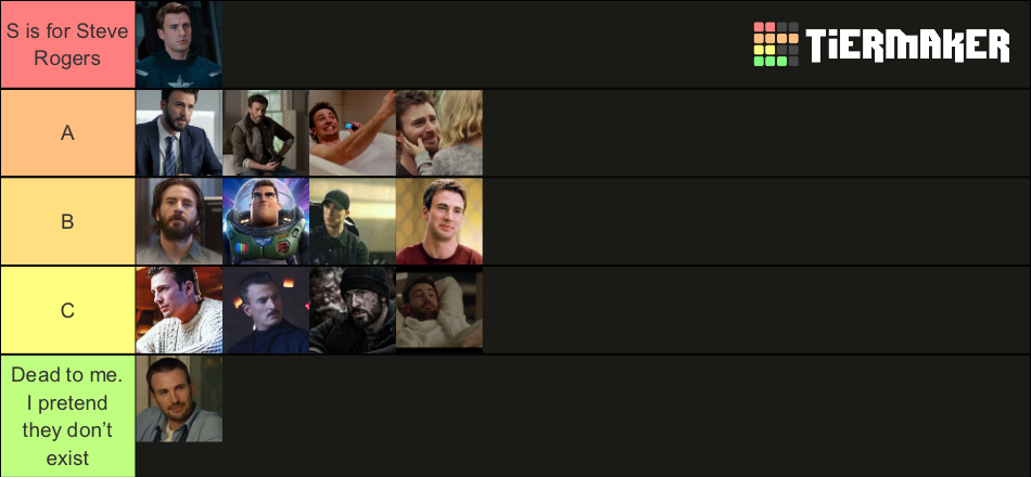 Chris Evans Characters Tier List (Community Rankings) - TierMaker