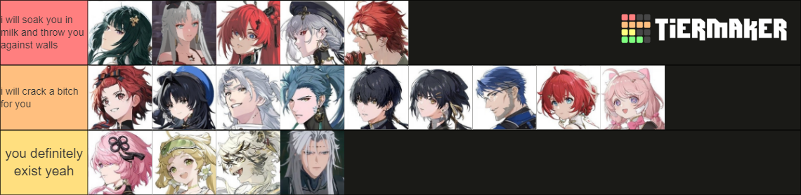 Wuthering Waves Tier List Community Rankings TierMaker