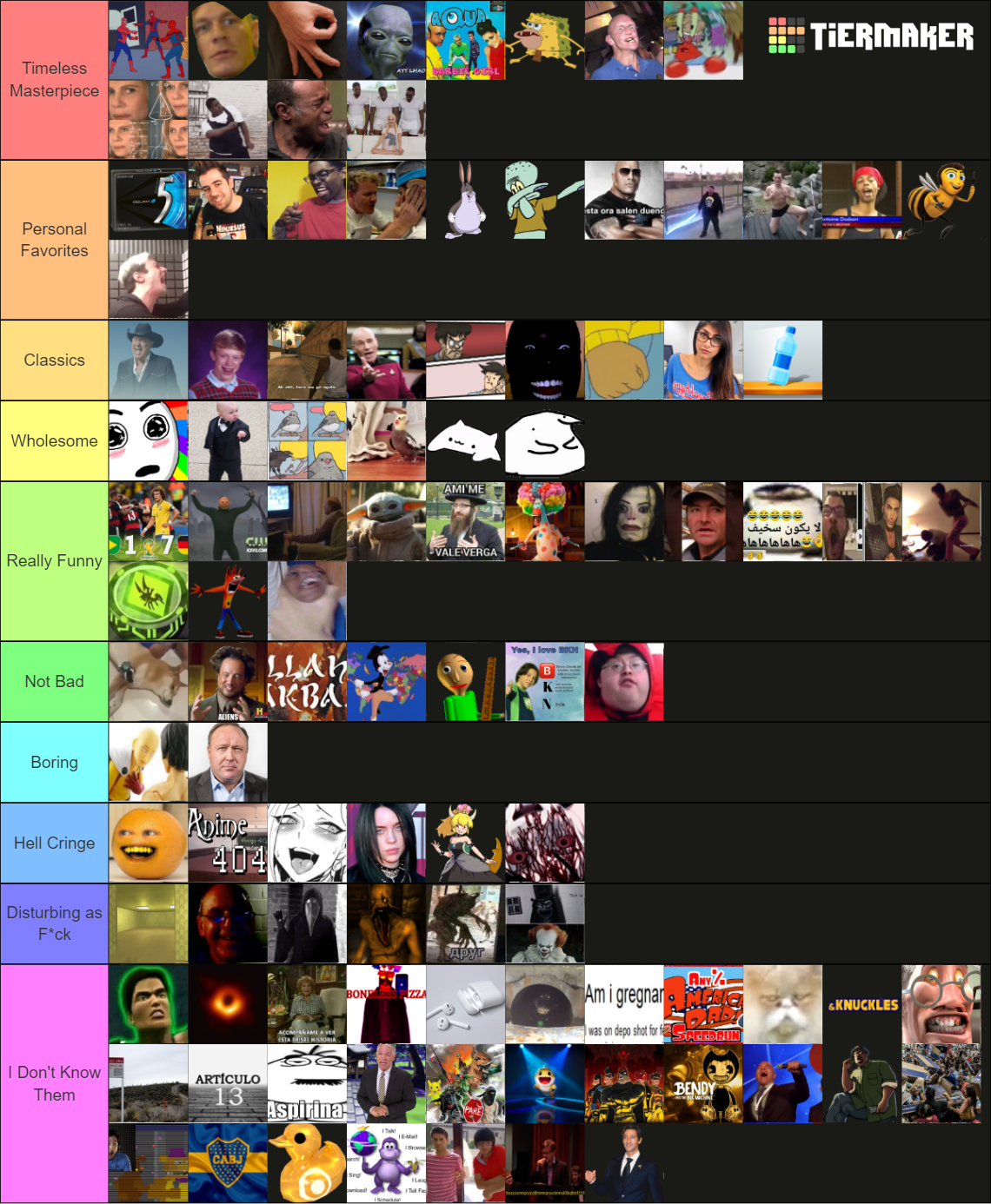 Memes of the Decade (2010 - 2019) {1001 Memes} Tier List (Community ...