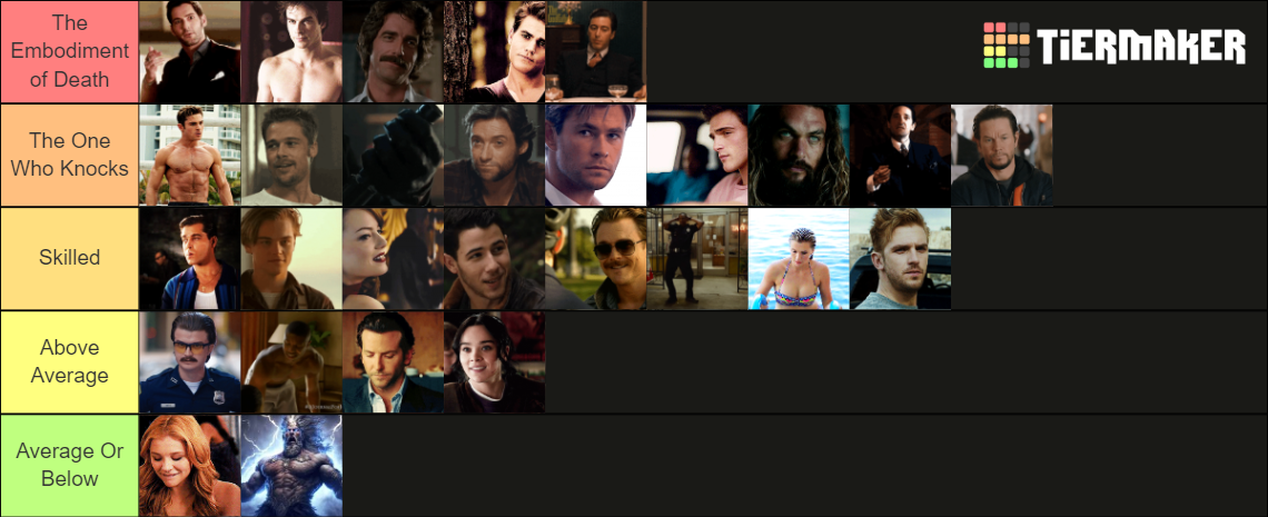 Forsaken Characters Tier List (Community Rankings) - TierMaker