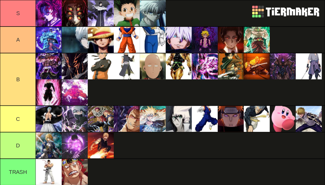 Mugen Character List Tier List (Community Rankings) - TierMaker