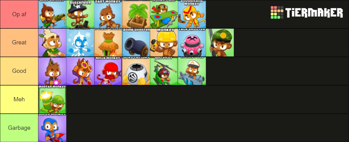 Btd6 Tower List Tier List Community Rankings Tiermaker