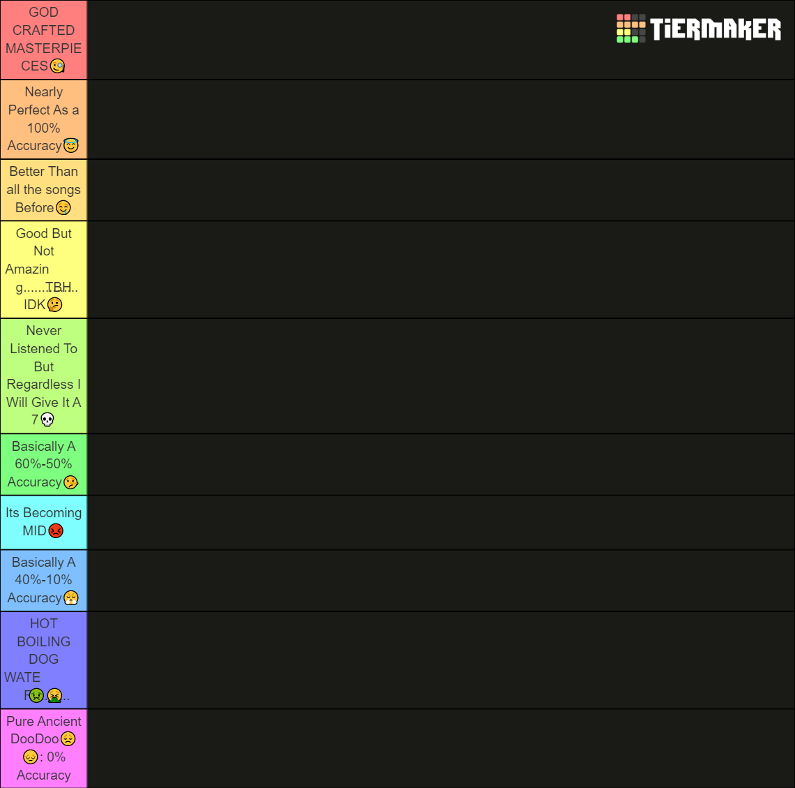 THE FNF IMPOSTER V4 HIERARCHY Tier List Rankings) TierMaker