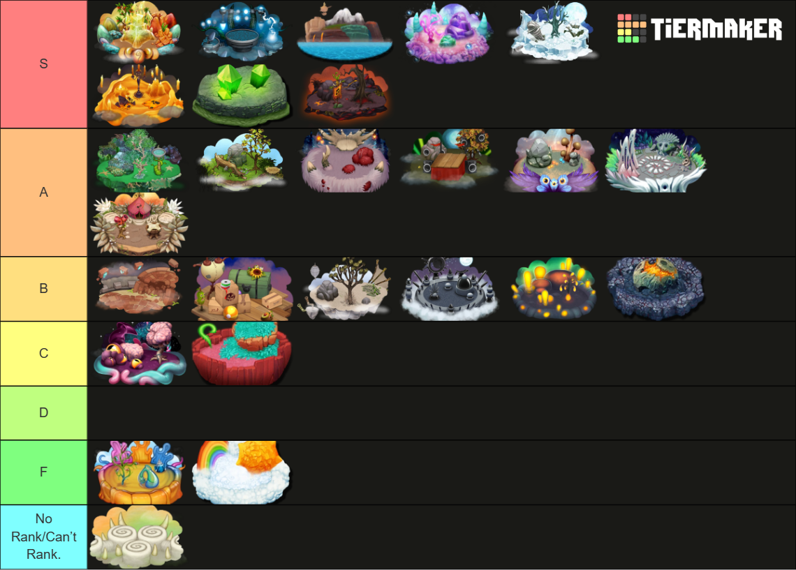 MSM Islands. Tier List (Community Rankings) - TierMaker