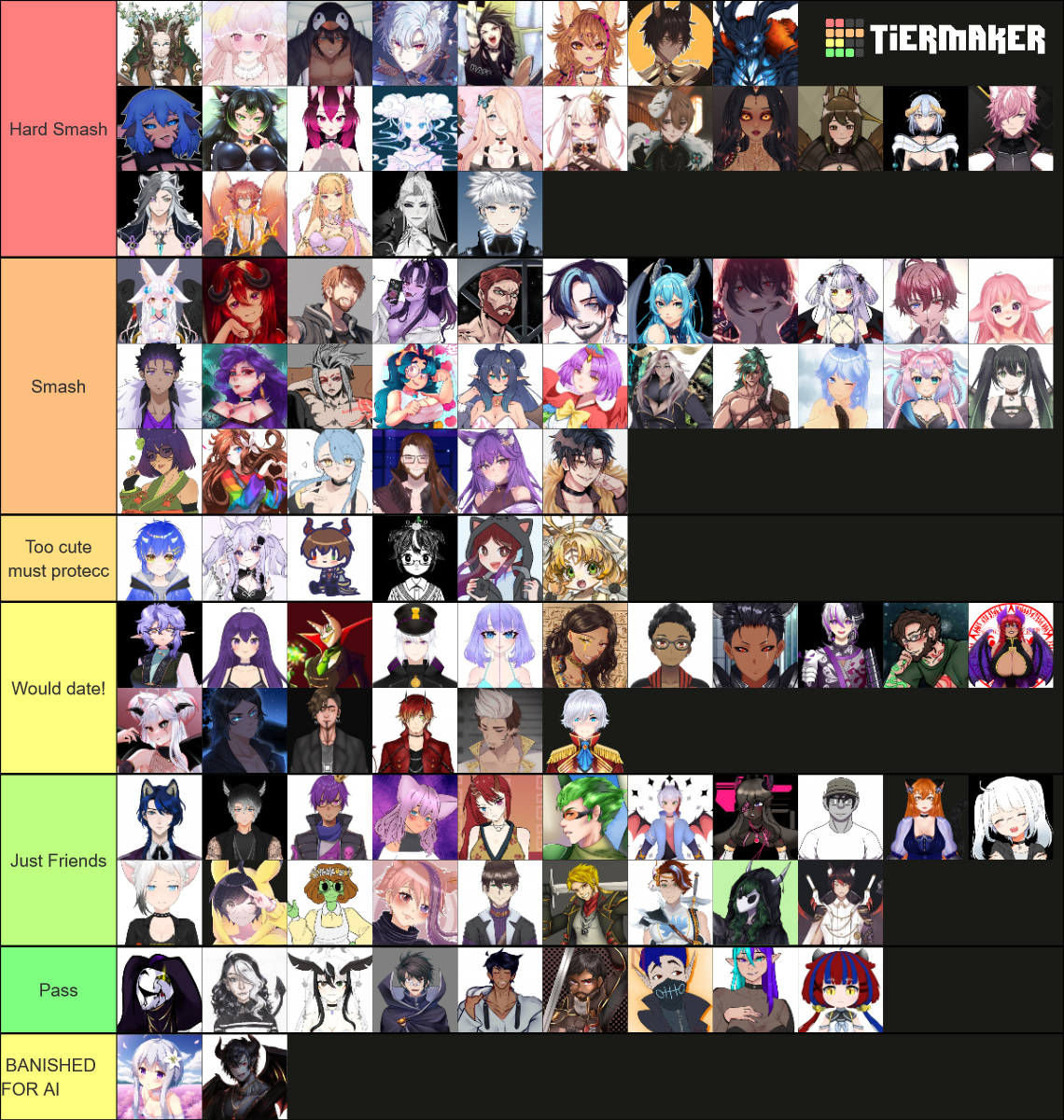 Vtuber Smash Or Pass - SkyveeVT - June 2023 Tier List (Community ...