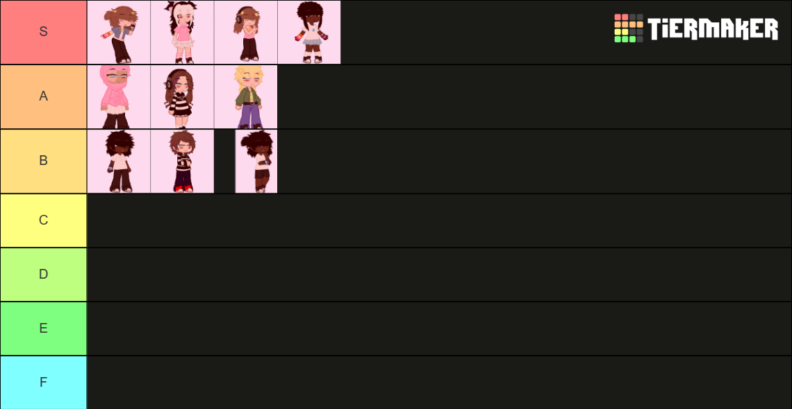 my gacha ocs Tier List (Community Rankings) - TierMaker
