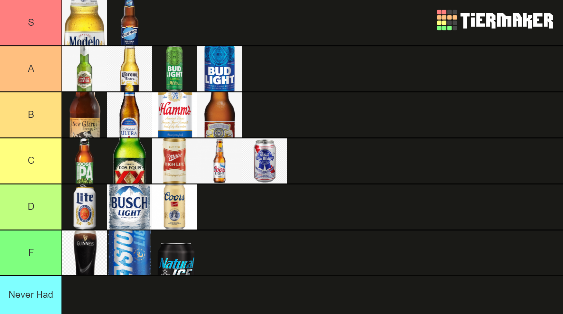 beer-tier-list-community-rankings-tiermaker
