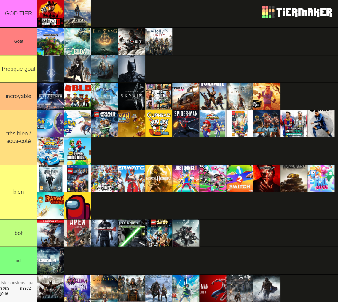 Meilleur Jeux Video Tier List (community Rankings) - Tiermaker