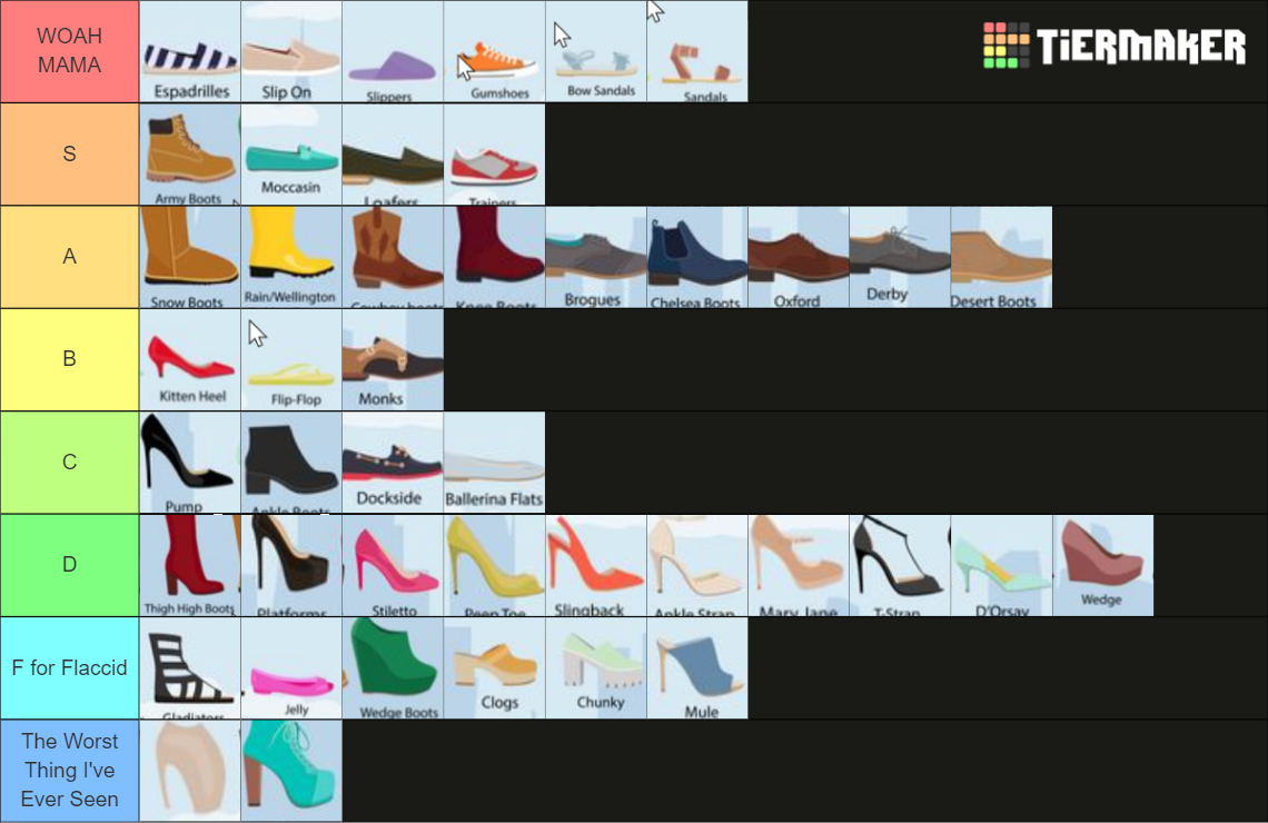 Women's Shoes Tier List Rankings) TierMaker