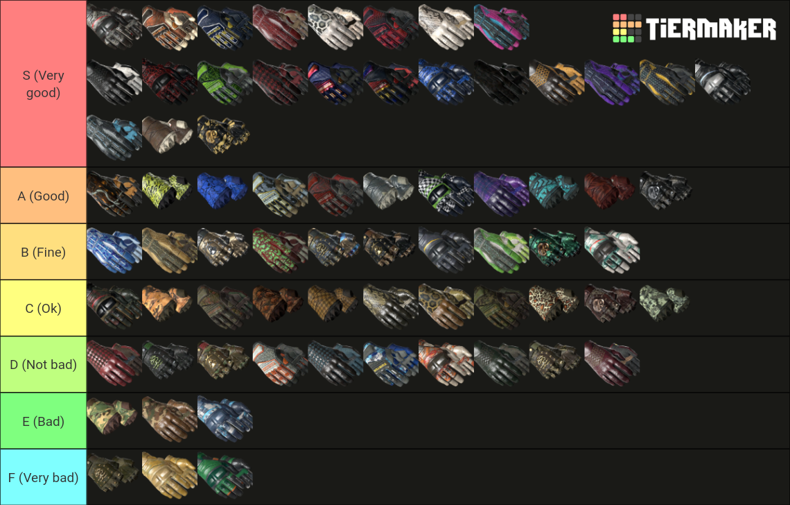 CSGO Gloves (UPDATED) Broken Fang Tier List Rankings) TierMaker