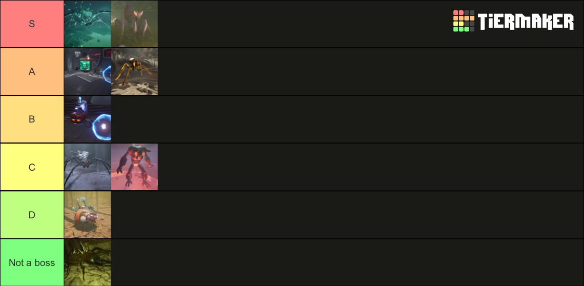 Grounded Bosses (1.2) Tier List (Community Rankings) - TierMaker