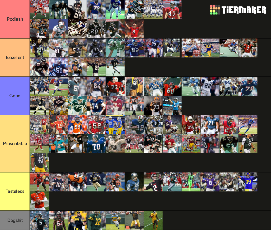 NFL Uniforms Tier List (Community Rankings) - TierMaker