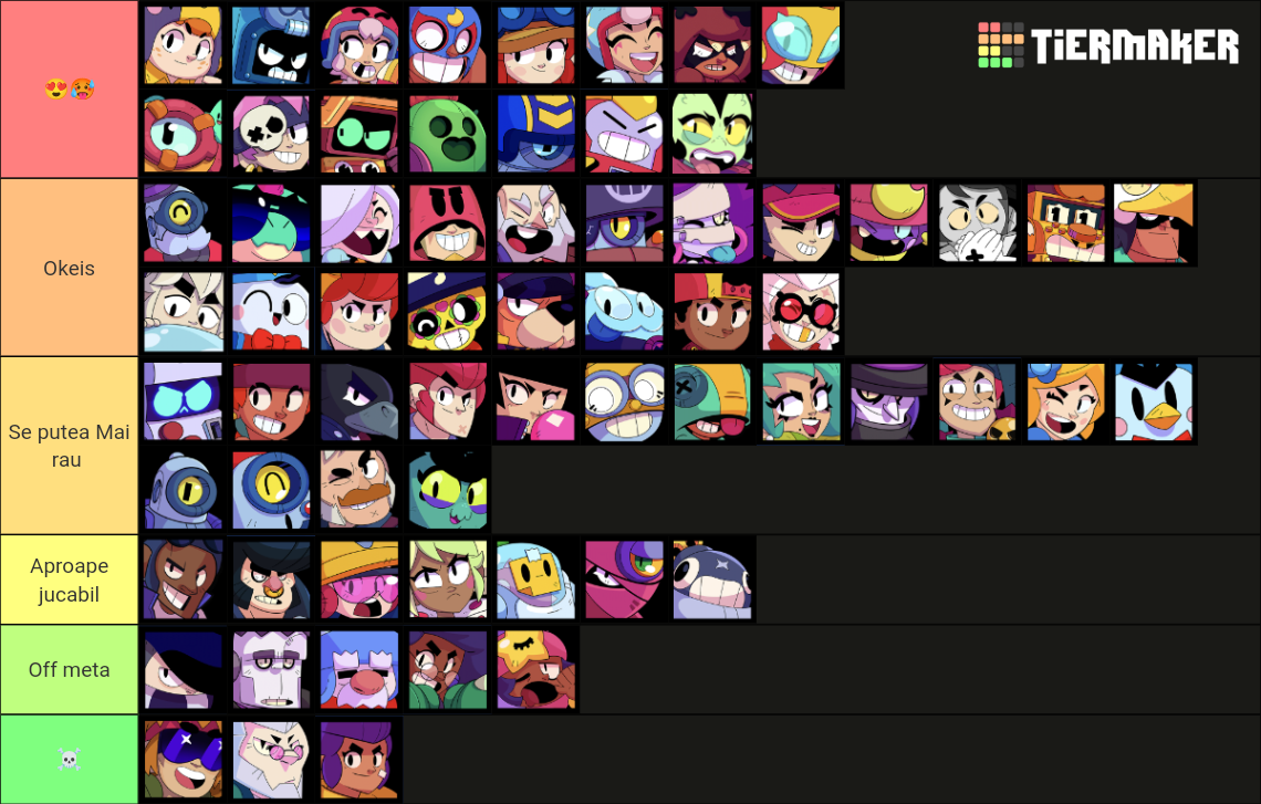 brawler-classes-brawl-stars-season-17-tier-list-community-rankings